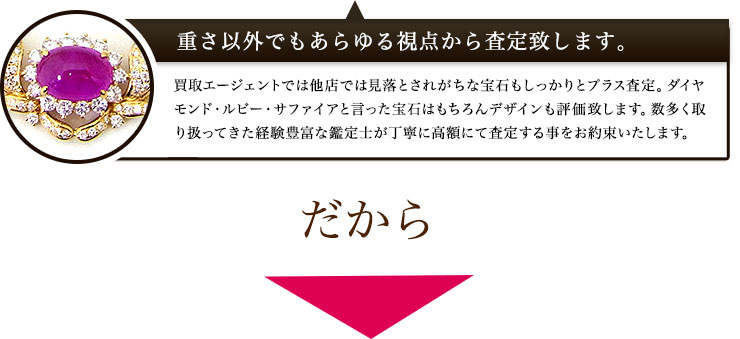 重さ以外でもあらゆる視点から査定いたします