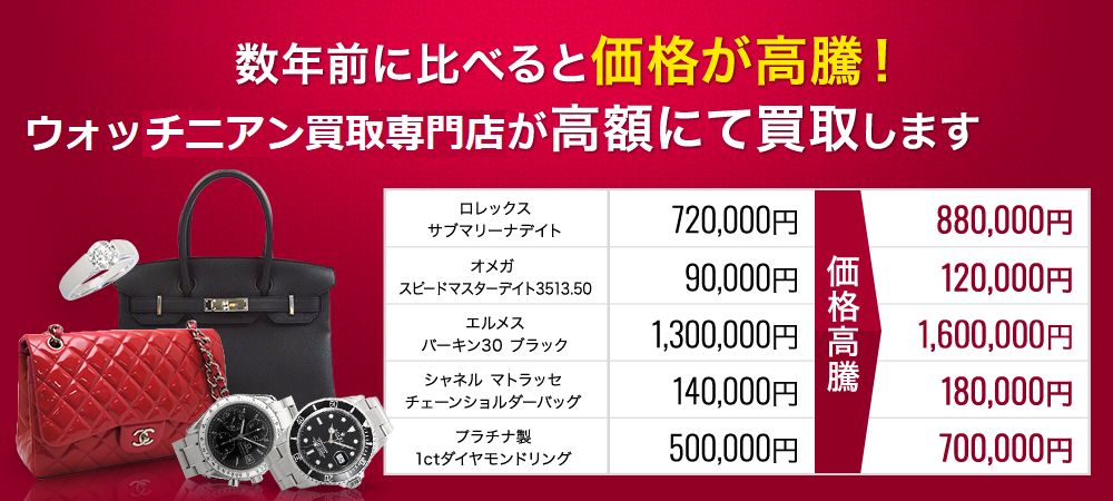 数年前に比べると価格が高騰!ウォッチニアン買取専門店が高額にて買取します